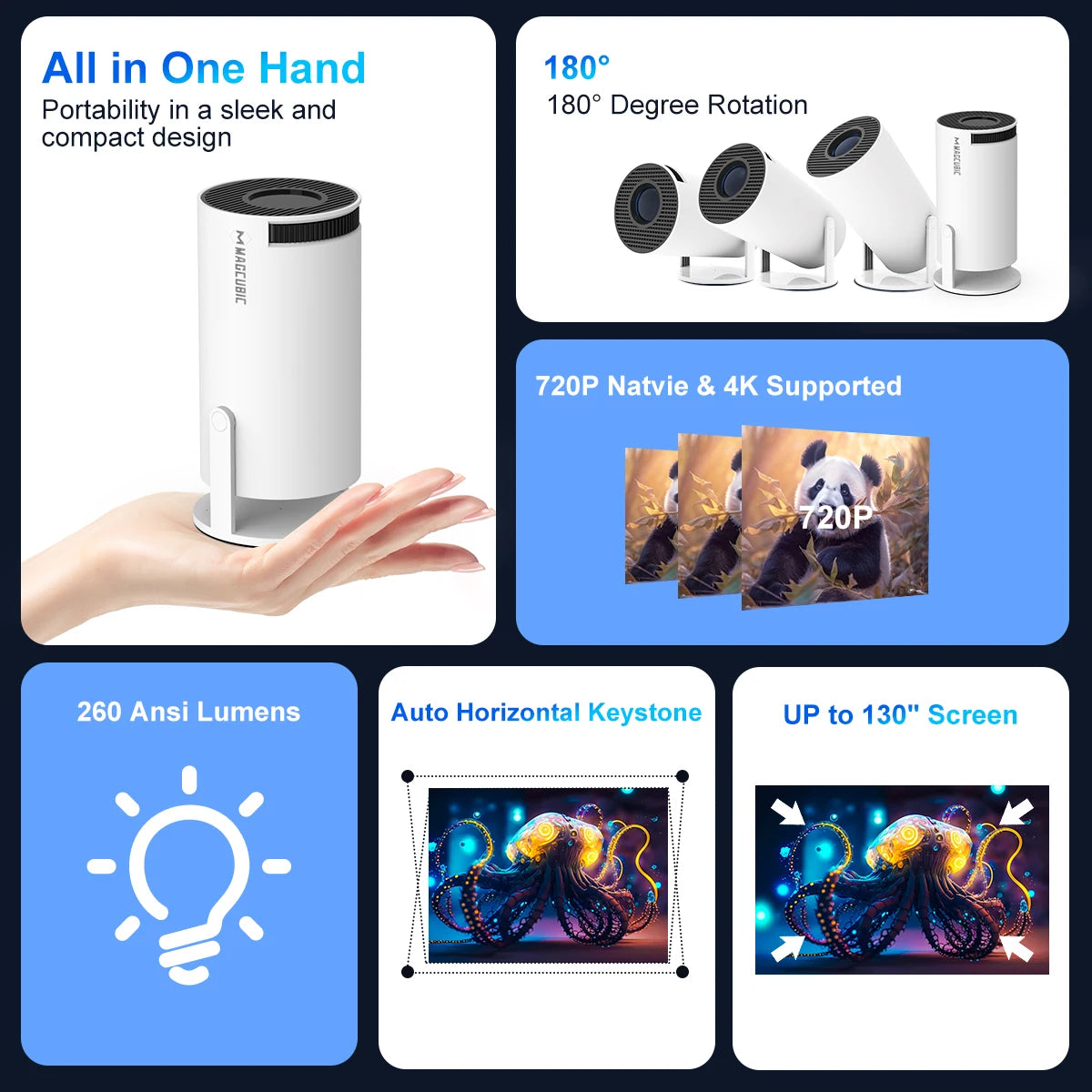 Magcubic Media Projector